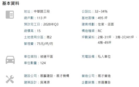 聚吉第|看屋筆記：新竹市北區聚吉第(個案＋價格分析)